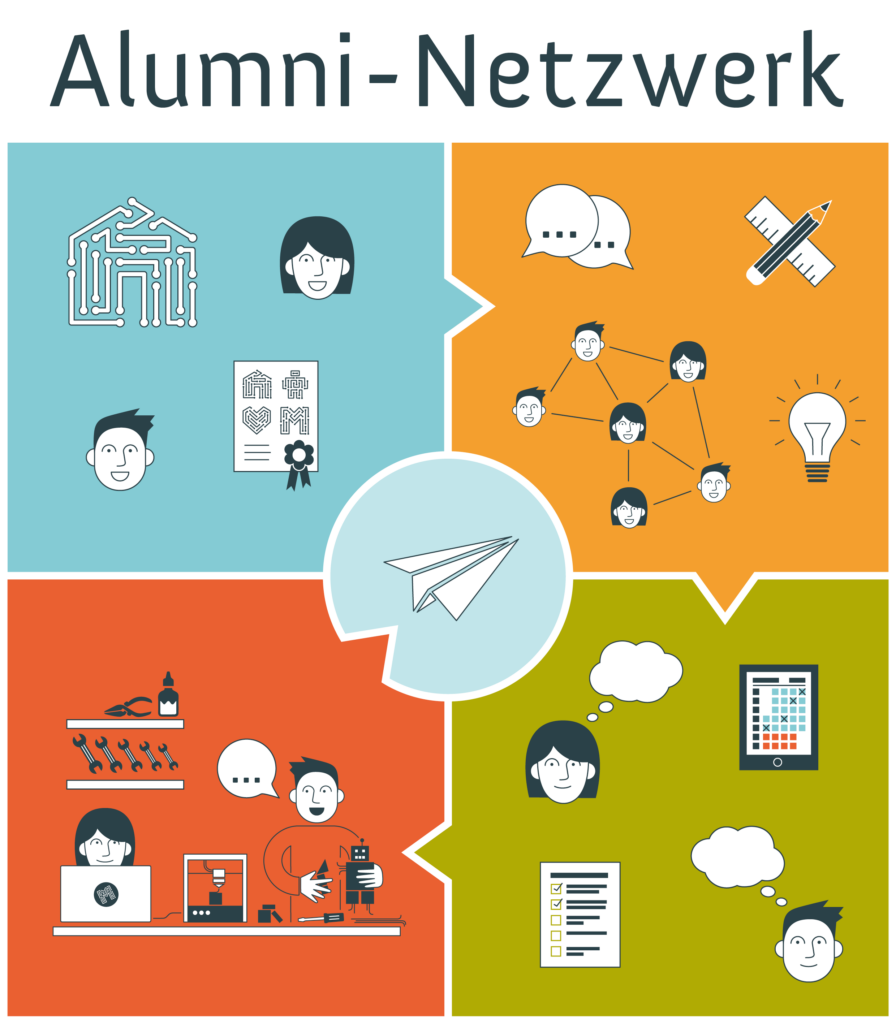 Das Make Your School Eure Ideenwerkstatt