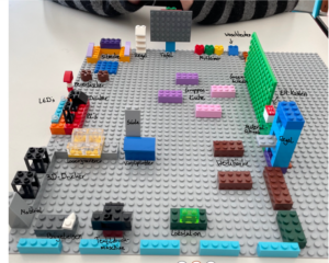 Aus Legosteinen ist das Modell eines Raumes mit Möbeln und Geräten dargestellt.