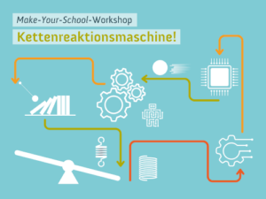Make-Your-School-Workshop: Kettenreaktionsmaschine!